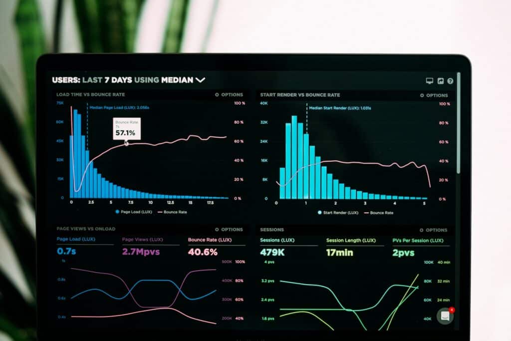 monitoring